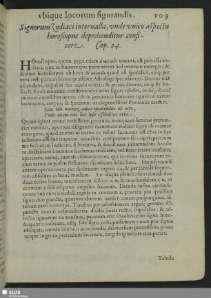 Signorum Zodiaci interualla, vnde vnico aspectu horoscopus deprehenditur conficere. Cap. 24