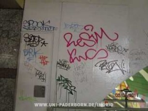 ReSiM KwS