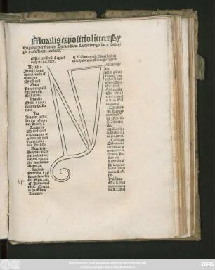 Moralis expositio littere Py||thagorice per fratrem Bernardũ de Lutzenburgo. sacre theolo-||gie professorem confecta.|| ... ||