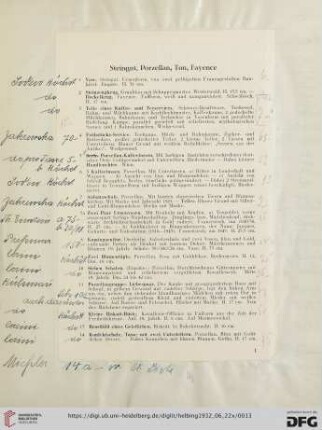 Steingut, Porzellan, Ton, Fayence (Nr. 1-36)