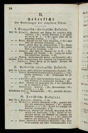 14-16, II. Uebersicht der Vorlesungen der einzelnen Lehrer
