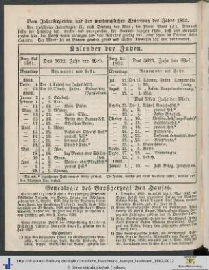 Genealogie des Großherzoglichen Hauses.