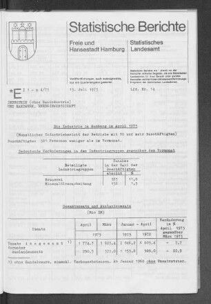 Die Industrie in Hamburg im April 1973 : Lfd. Nr. 14