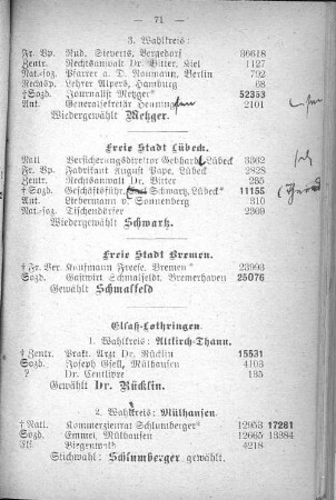 Elsaß-Lothringen