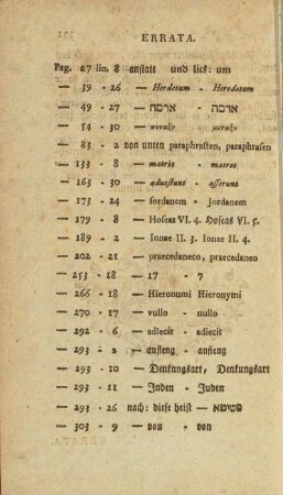 Errata