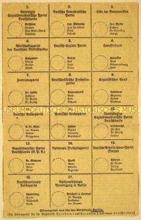 Stimmzettel nur für den Wahlkreis Berlin mit Parteienauflistung und Erklärungen zum Umfang des Wahlkreises Potsdam I