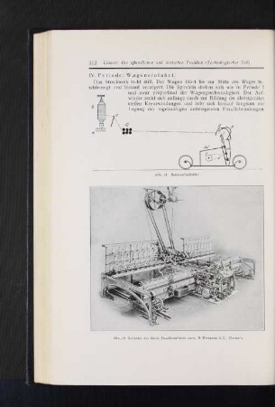 Abb. 18 Baumwollselfaktor Abb. 19 Selfaktor der Sächs, Maschinenfabrik vorm. R. Hartmann A.G., Chemnitz