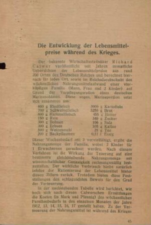 Die Entwicklung der Lebensmittelpreise während des Krieges
