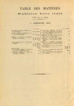Table des matières publiées hors texte dans la 2e série