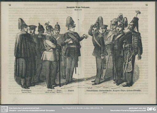 Preußische Armee-Uniformen : Blatt I. II.