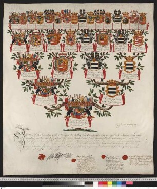 Anhalt-Bernburg-Schaumburg-Hoym, Franz Adolf Fürst von