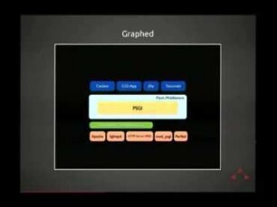Perl and the Web - A Love Story