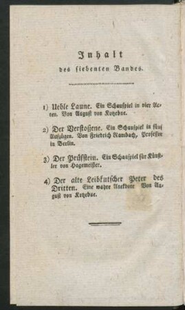 Inhalt des siebenten Bandes.