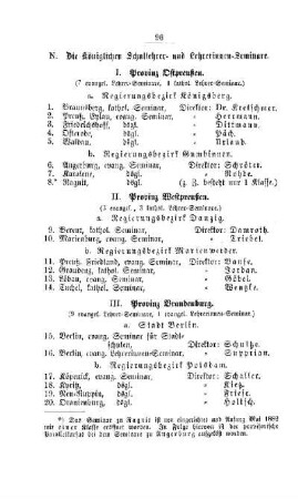 Die Königlichen Schullehrer- und Lehrerinnen-Seminare