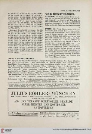 Vom Kunsthandel