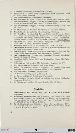 Mobiliar (Nr. 256-400a)