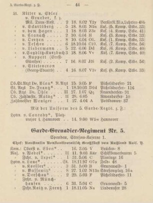 Garde-Grenadier-Regiment Nr. 5