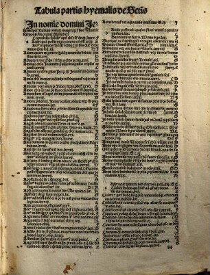 Pomeriu[m] sermonu[m] de S[an]ctis : Hyemales et Estiuales