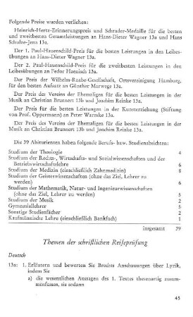 Themen für die schriftliche Reifeprüfung