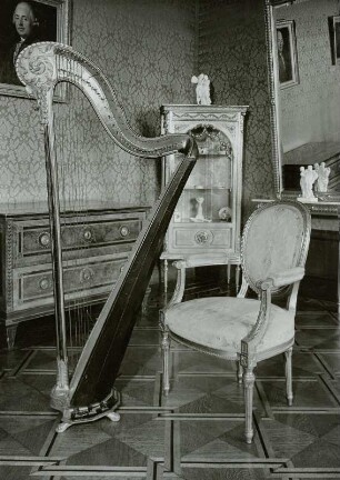 Musik | Musikinstrumente | Chordophone - Darstellungen in der Kunst | Zupfinstrumente | Harfe