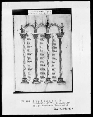 Evangeliar — ---, Folio 5rectoKanontafel