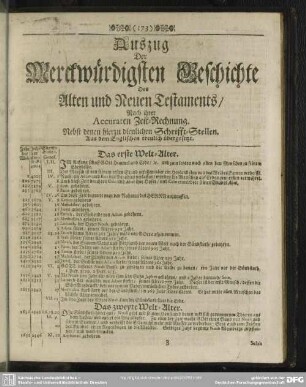 Auszug Der Merckwürdigsten Geschichte Des Alten und Neuen Testaments (Zeit-Register)