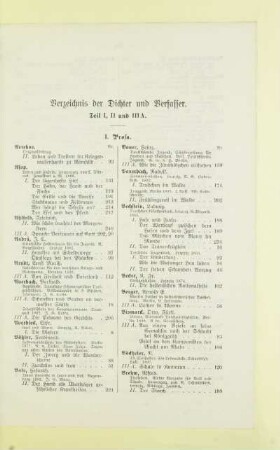 Verzeichnis der Dichter und Verfasser. Teil I, II und III A