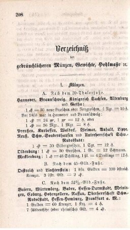 Verzeichniß der gebräuchlicheren Münzen, Gewichte, Hohlmaße.