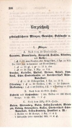 Verzeichniß der gebräuchlicheren Münzen, Gewichte, Hohlmaße.