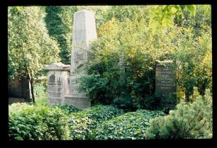 Gräber Fichte/ Hegel 14.7.75.