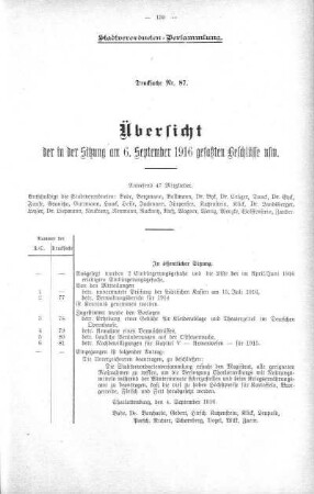 Übersicht der in der Sitzung gefaßten Beschlüsse u.s.w., 06. September 1916
