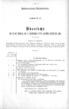 Übersicht der in der Sitzung gefaßten Beschlüsse u.s.w., 06. September 1916