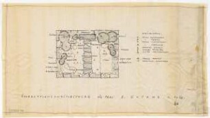 Grabstelle E. Guthke: Pflanzplan 1:25
