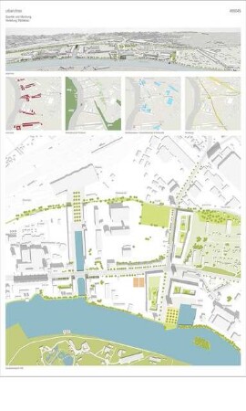 Neuland Lichtenberg Schinkelwettbewerb 2015: Lagepläne 1:1500, perspektivische Ansicht, Diagramme