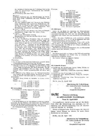 Namensverleihung an außerschulische Einrichtungen : 38/53 vom 24. April 1953