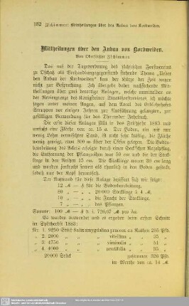 I.9 Mittheilungen über den Anbau von Korbweiden