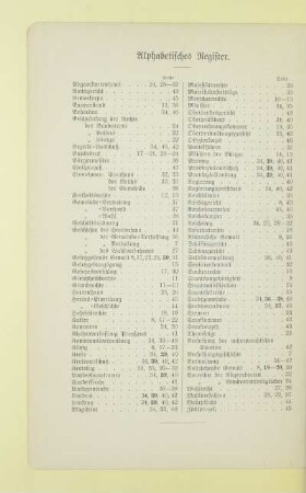 Alphabetisches Register