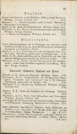 Niederlande. / Dänemark, Schweden, Rußland und Polen.