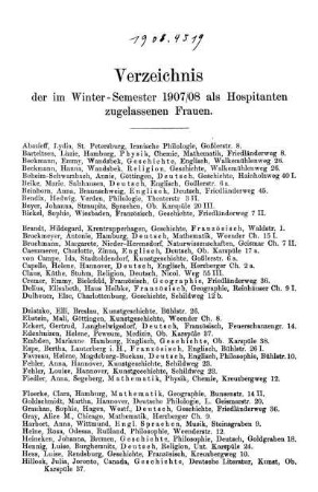 Verzeichnis der im Winter-Semester 1907/08 als Hospitanten zugelassenen Frauen.