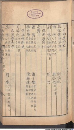 Jiangxi tong zhi : 162 juan; juan shou san juan, 3
