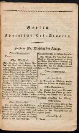 Königliche Hof-Staaten