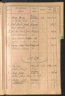 Standesamtsbuch der Stadt Aschaffenburg: Register Eheschließungen 1927 - 1929