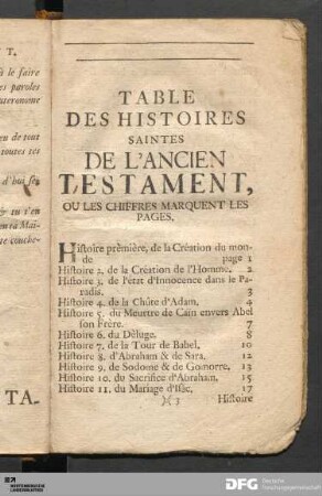 Table Des Histoires Saintes De L' Ancien Testament.