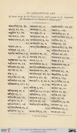 An alphabetical list of those terms … important for Sanskrit lexikography