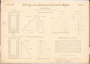 Schleusenanlage, Waren/Müritz Schinkelwettbewerb 1900: Statik 1:200