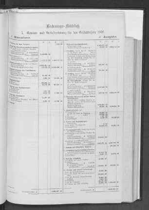 I. Gewinn- und Verlustrechnung für das Geschäftsjahr 1909.
