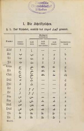 Arabischer Dragoman : Grammatik, Wörterbuch, Redestücke der neu-arabischen Sprache ; ein Handbuch für Reisende in Aegypten, Palästina und Syrien, sowie für Studierende der arabischen Sprache