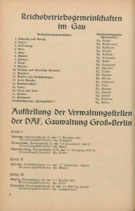 Aufstellung der Verwaltungsstellen der DAF, Gauwaltung Groß-Berlin
