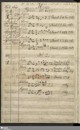 S. 2-12: Missa (No. 1-21)