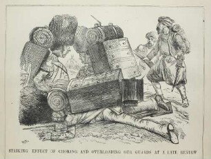 Strinking effect of choking and overloading our guards at a late review